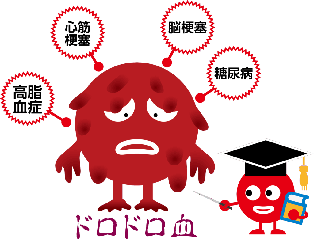 血液ドロドロのリスク