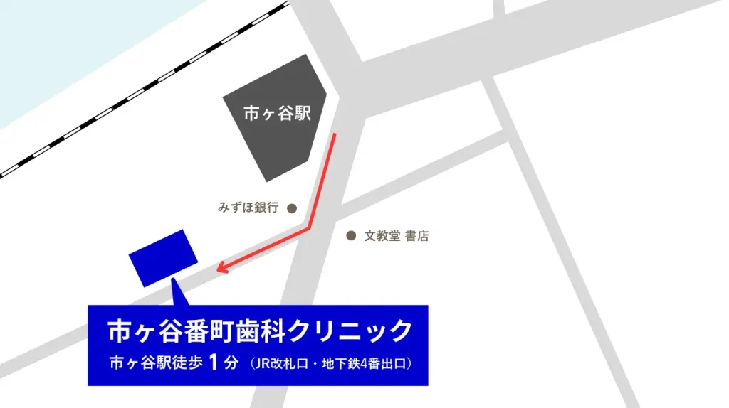 市ヶ谷番町歯科クリニック地図